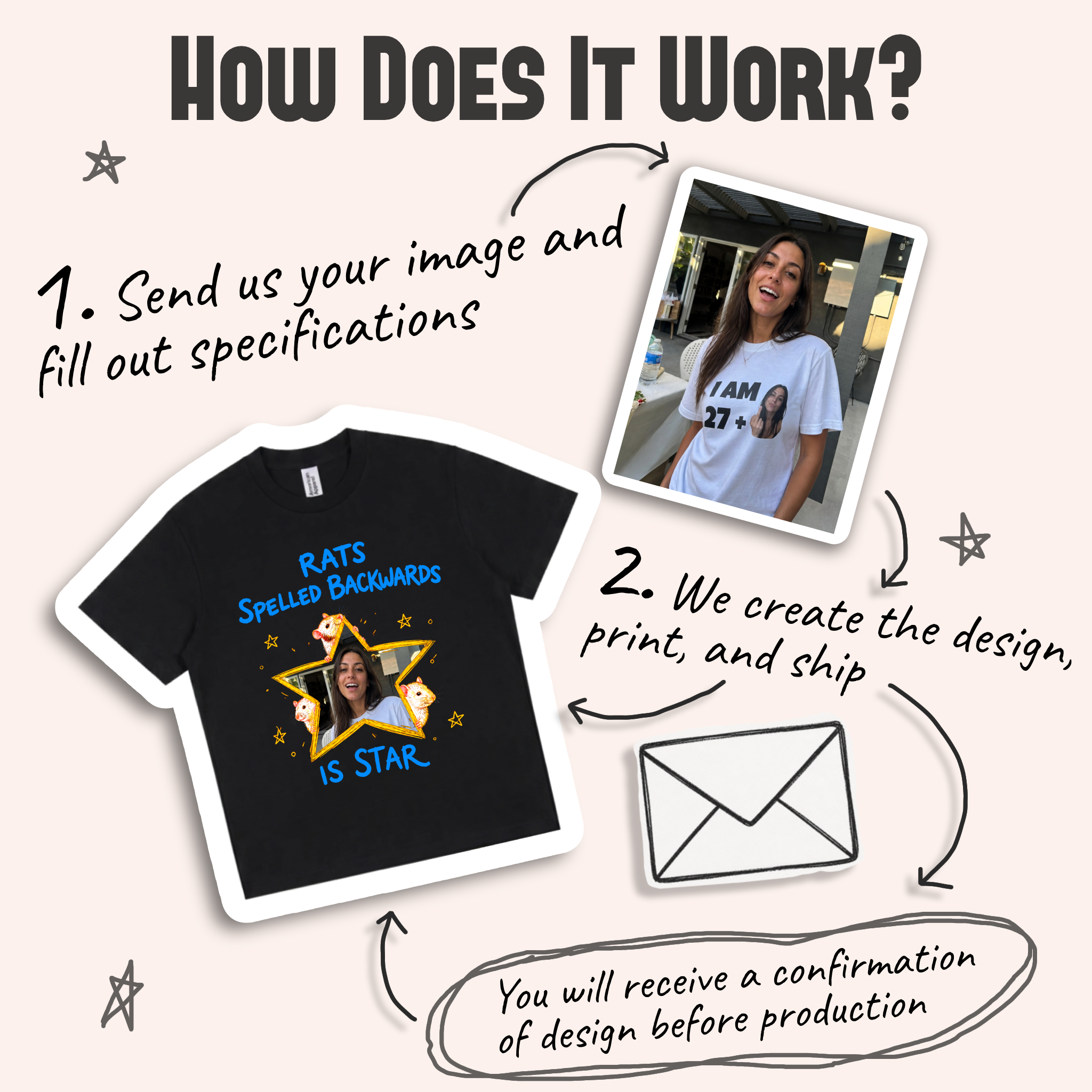 Rat Spelled Backwards Is Star With Your Photo Shirt